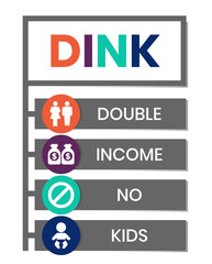DINK Dual Income No Kids acronym. vector illustration concept with keywords and icons. lettering illustration with icons for web banner, flyer