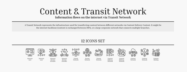 Content and Transit Network, Content Delivery Network, Icon Set, Black, Outline