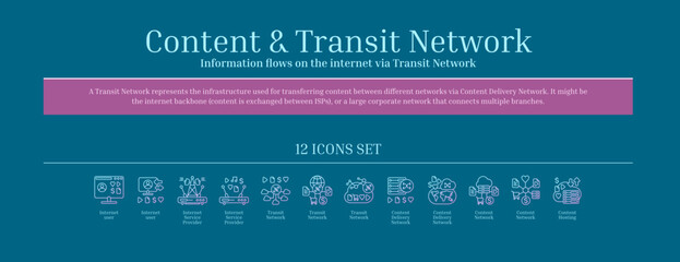 Content and Transit Network, Content Delivery Network, Icon Set, Gradient, Blue, Pink, Outline