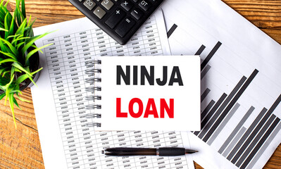 NINJA LOAN text on notebook on chart with calculator and pen