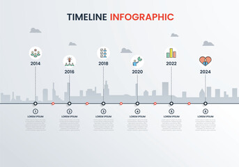 Comprehensive Timeline Infographic A Visual Journey Through Key Events, Illustrated in a Streamlined Flat Style for Clarity and Impact