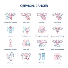Cervical Cancer symptoms, diagnostic and treatment vector icons. Medical icons.