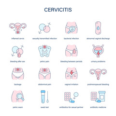 Cervicitis symptoms, diagnostic and treatment vector icons. Medical icons. - 760794358