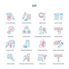 IVF, In Vitro Fertilisation vector icons. Medical icon set. Women's health illustration set. - 760794544