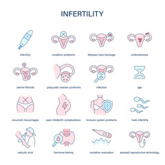 Infertility symptoms, diagnostic and treatment vector icons. Medical icons. - 760794547