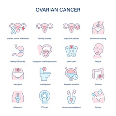 Ovarian Cancer symptoms, diagnostic and treatment vector icons. Medical icons.