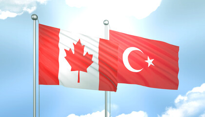 Canada and Turkey Flag Together A Concept of Realations