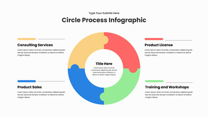 Circle Process Infographic design