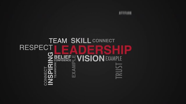 Leadership wordcloud black background animation