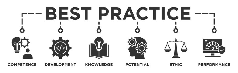 Best practice banner web icon vector illustration concept with icon of competence, development, knowledge, potential, ethic and performance