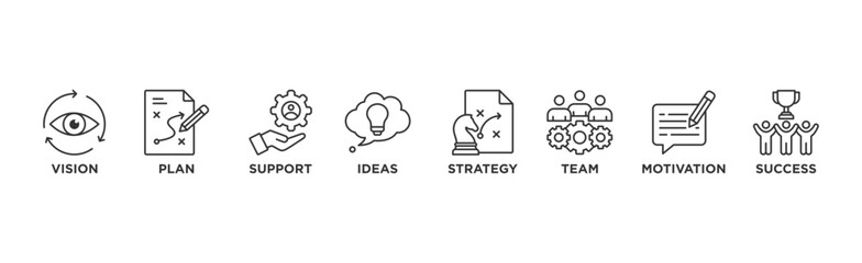 Goals banner web icon vector illustration concept with icon of vision, plan, support, ideas, strategy, team, motivation, and success