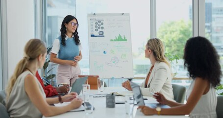 Businesswoman, presentation and boardroom or analytics graphs as company growth, startup or conversation. Female people, teamwork and financial strategy for collaboration, project planning or report