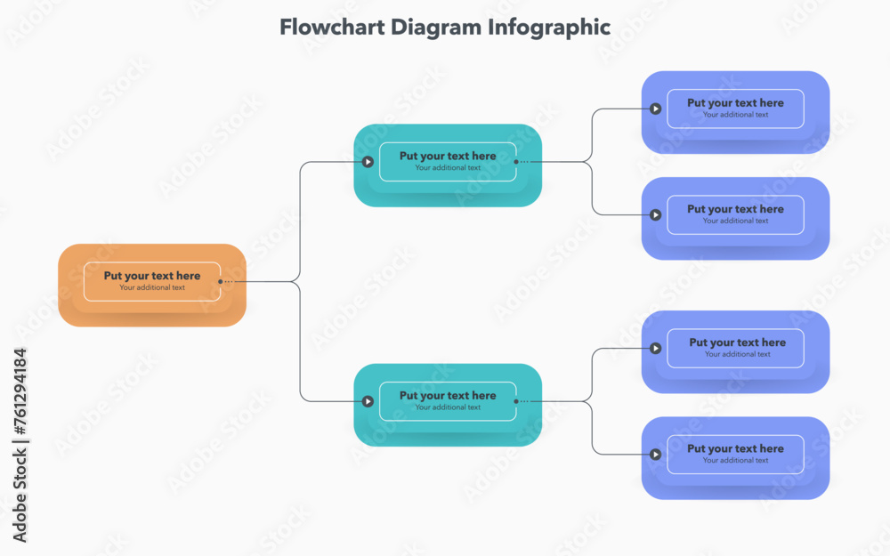 Aufkleber Simple modern template for flowchart diagram. Flat infographic design with thin lines for website or data presentation.