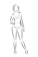 Woman body. Full-length standing portrait. Set of body-positive female. Five angles figure front, 3 of 4, side views shape. Vec
tor fashion silhouette outline line illustration
