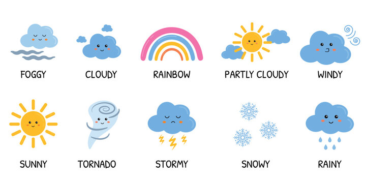 Cute weather vector set for kids with funny sun, rainbow, cloud character. Learning weather, forecast vocabulary for kindergarten, primary school, preschool. Cloudy, sunny, windy, rainy, snowy, stormy