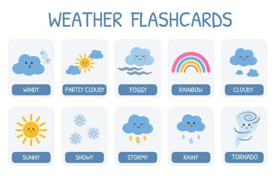 Cute weather flashcard vector set. Kids Flash cards with funny sun, rainbow, cloud characters. Learning weather, forecast vocabulary for kindergarten, primary school, preschool. Cloudy, sunny, windy.