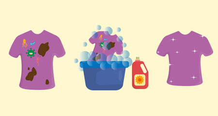 vector sequence of washing clothes

