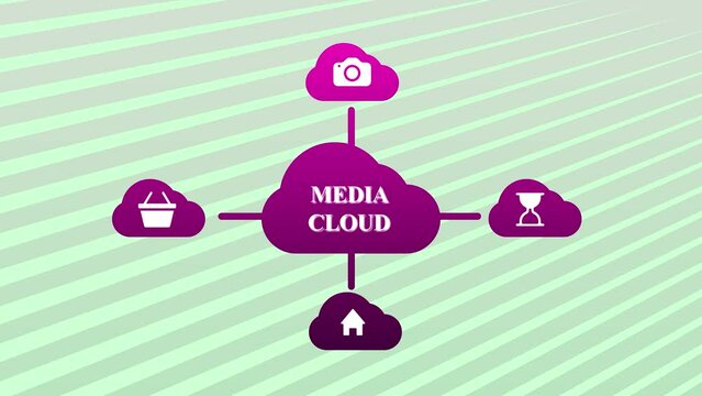 Conceptual illustration of media cloud services with icons for photo, video, and home media storage connected to a central cloud.