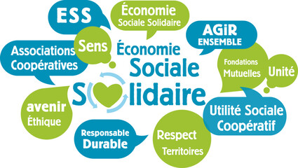Fototapeta premium Économie Sociale et Solidaire