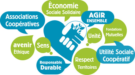Économie Sociale et Solidaire