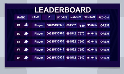 Fototapeta premium abstract game leaderboard design, leaderboard template design