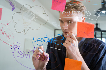 Professional caucasian businessman brainstorming marketing idea by using mind map and sticky notes on glass board at modern meeting room. Creative business and planing concept. Immaculate.