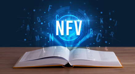 Technology abbreviation coming out from an open book