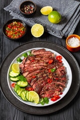 crying tiger, grilled and thinly sliced ribeye steak
