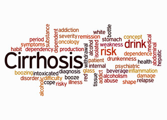 Word Cloud with CIRRHOSIS concept create with text only