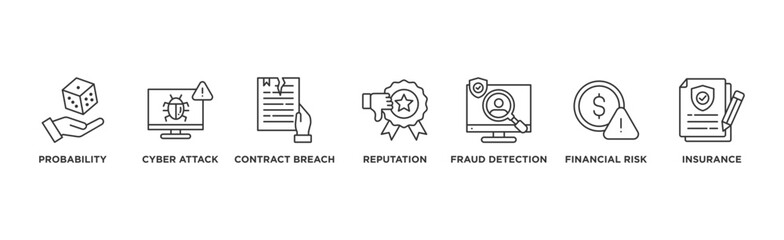 Business Risk banner web icon vector illustration concept with icon of Probability, Cyber Attack, Contract Breach, Reputation Damage, Fraud Detection, Financial Risk, Insurance Coverage	
