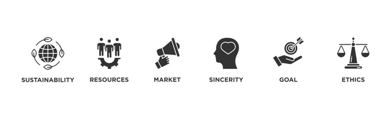 Corporate social responsibility banner web icon vector illustration concept with icon of sustainability, resources, market, sincerity, goal, ethics