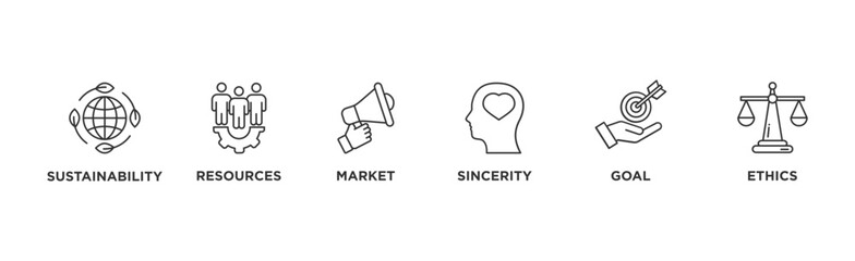 Corporate social responsibility banner web icon vector illustration concept with icon of sustainability, resources, market, sincerity, goal, ethics