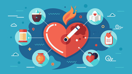 An infographic poster showing the effects of smoking on heart health and the benefits of quitting accompanied by resources for smoking