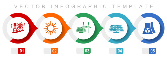 Renewable energy flat design infographic template, miscellaneous symbols such as power line, sun, solar panel and nuclear power plant, vector icons collection