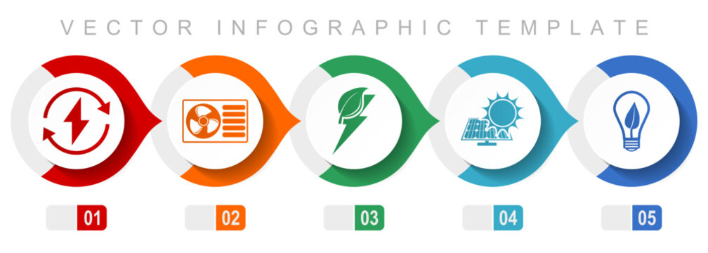 Renewable energy flat design infographic template, miscellaneous symbols such as heat pump, green power and solar energy, vector icons collection