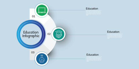 Education infographics timeline with 3 option