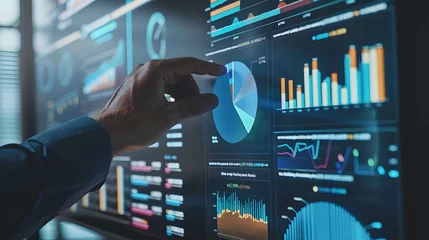 Fotobehang Financial dashboard showing diversification of investment or asset allocation or portfolio management on stock market and fund, analysis and research investment plan © Slowlifetrader