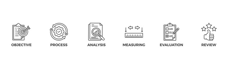 Monitoring banner web icon vector illustration concept with icon of objective, process, analysis, measuring, evaluation and review