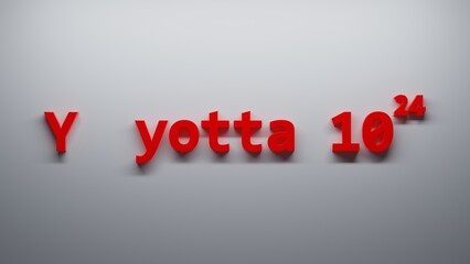 Y yotta 10 24 Metric Prefixes numbers - 3D render illustration - white background