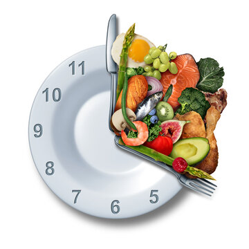 Intermittent Fasting or time restricted eating and Caloric restriction