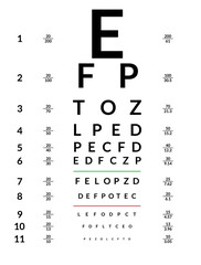 Eye Test Chart . Vision Exam. Optometrist Eyesight Chart Check. Medical Eye Diagnostic. Sight. Optical Glasses Examination