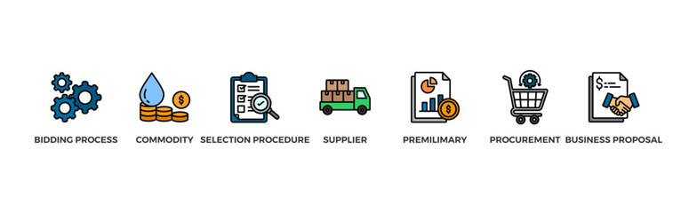 RFP banner web icon vector illustration concept of request for proposal with icon of bidding process, commodity, selection procedure, supplier, premilimary, procurement and business proposal
