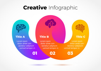 Creative 3D united infographic. Abstract vector fluid ribbon. Brain Icon. Artificial Intelligence Logo. Wave diagram 2, 3 steps options parts. Curve line gradient flyer. Unity connection flow chart