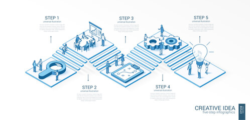 3d line isometric innovative creative idea infographic template. Startup, teamwork presentation layout. 5 option steps, process parts, growth concept. Business people team. Bulb, grow up, plan icon - 762796395