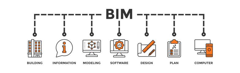 BIM banner web icon illustration concept for building information modeling with icon of building, information, modeling, software, design, plan, and computer