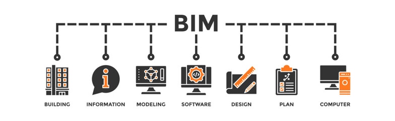 BIM banner web icon illustration concept for building information modeling with icon of building, information, modeling, software, design, plan, and computer - obrazy, fototapety, plakaty