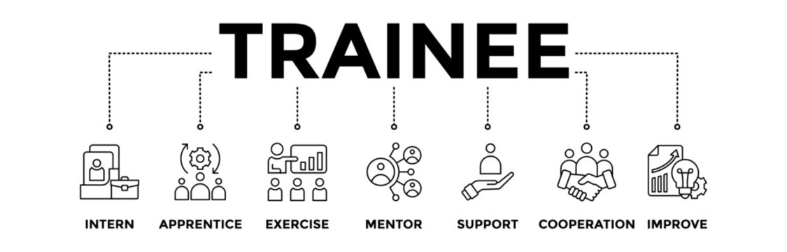 Trainee banner icons set with black outline icon of intern, apprentice, exercise, mentor, support, cooperation, and improve