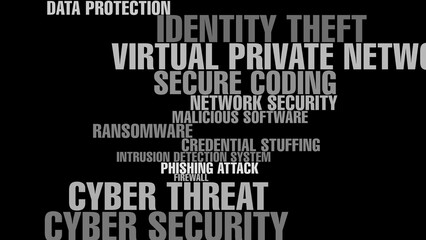 Security in cyberspace safeguarding your data with advanced encryption and network protection