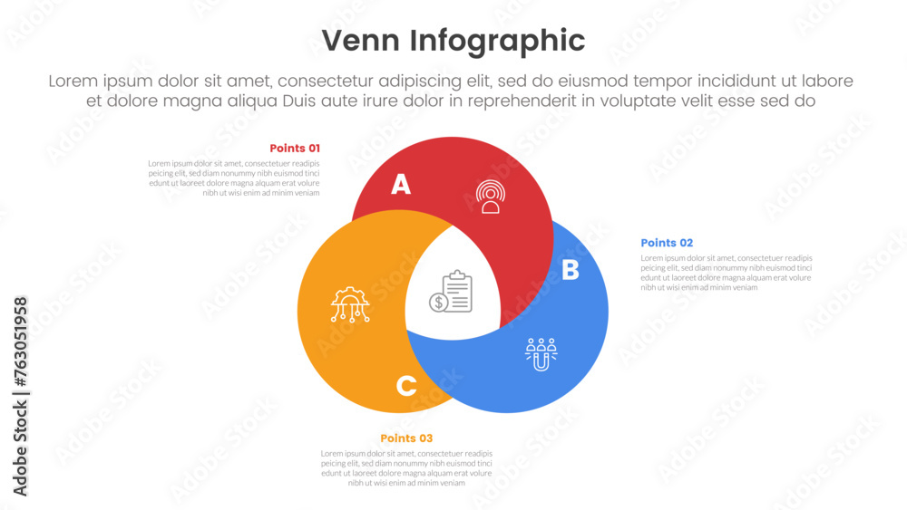Wall mural venn diagram infographic template banner with creative union circle swirl with 3 point list informat