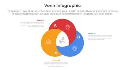 Foto op Plexiglas venn diagram infographic template banner with creative union circle swirl with 3 point list information for slide presentation © ribkhan